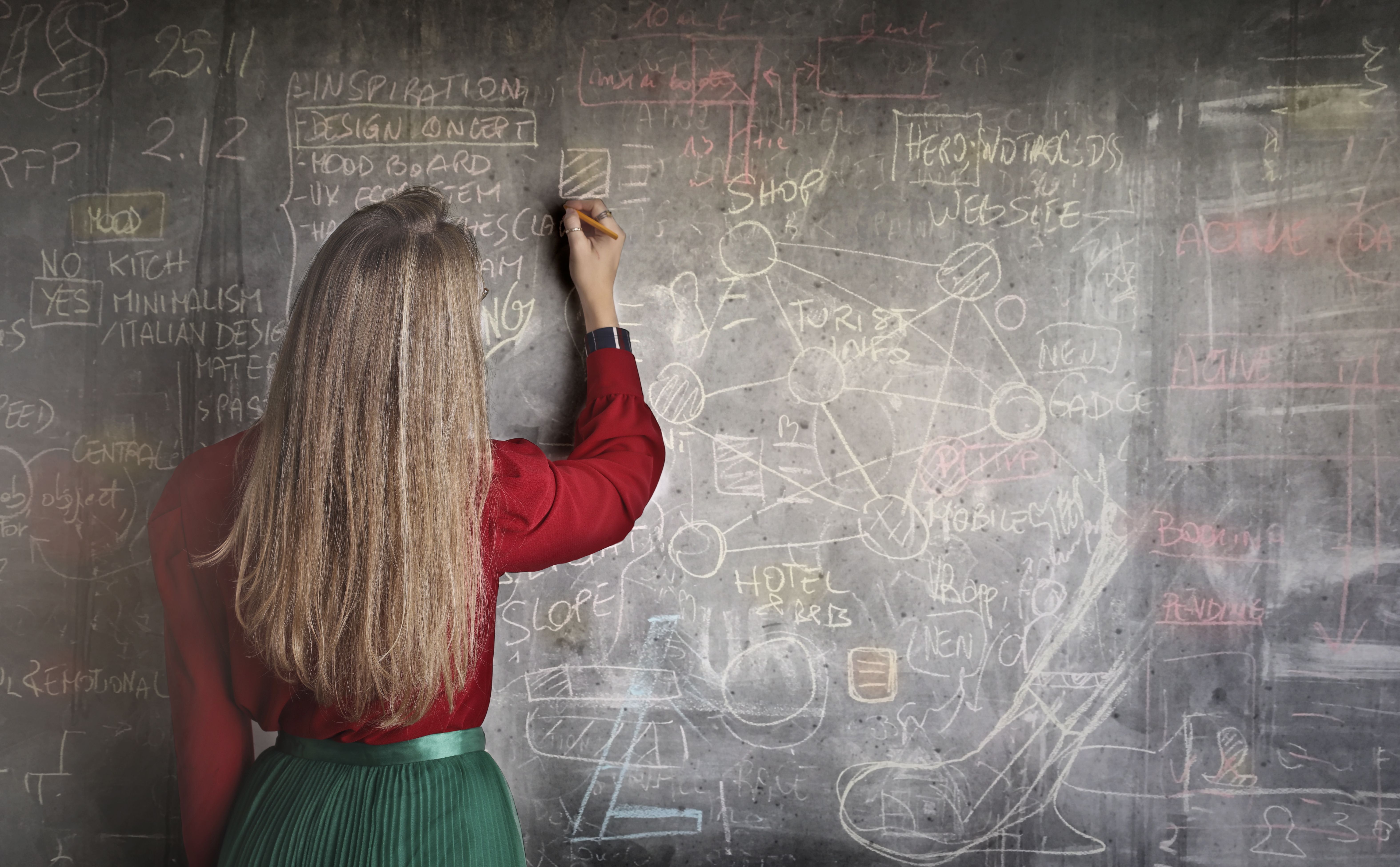 Dating a Ukrainian Mathematician: What to Expect image 2